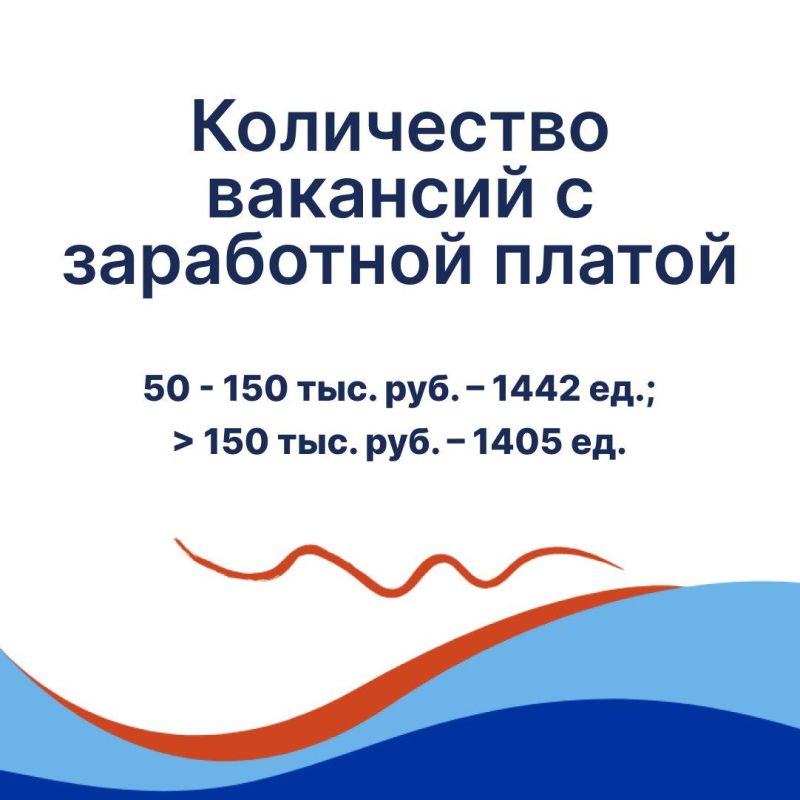 Республиканский центр занятости продолжает знакомить вас с вакансиями работодателей ЛНР Республиканский центр занятости продолжает знакомить вас с вакансиями работодателей ЛНР