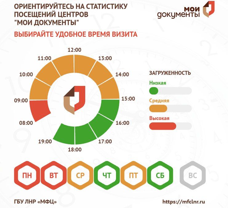 За неделю специалисты очистили от снега и снежно-ледяной массы более 10,5 тыс км автодорог Республики, сообщили в Минтрансе ЛНР За неделю специалисты очистили от снега и снежно-ледяной массы более 10,5 тыс км автодорог Республики, сообщили в Минтрансе ЛНР