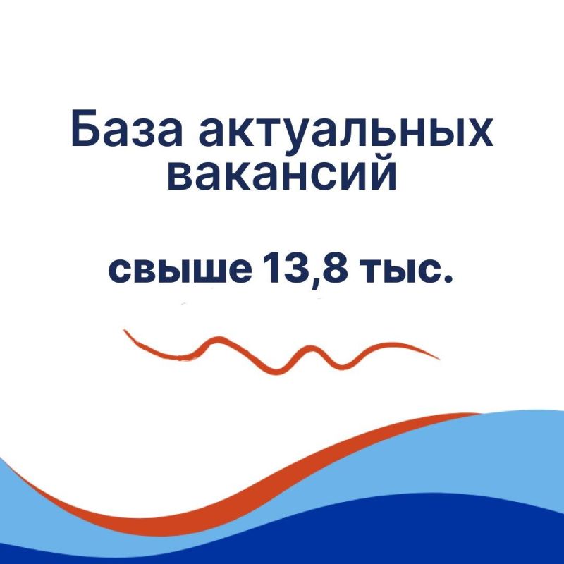 Республиканский центр занятости продолжает знакомить вас с вакансиями работодателей ЛНР Республиканский центр занятости продолжает знакомить вас с вакансиями работодателей ЛНР