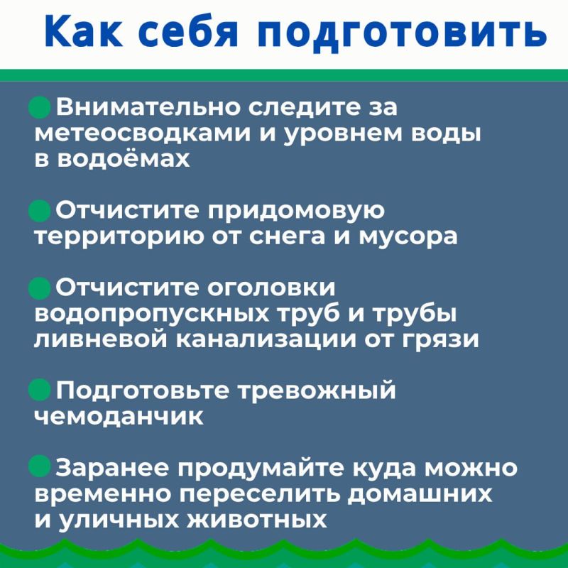 Одно из характерных весенних явлений – паводки Одно из характерных весенних явлений – паводки