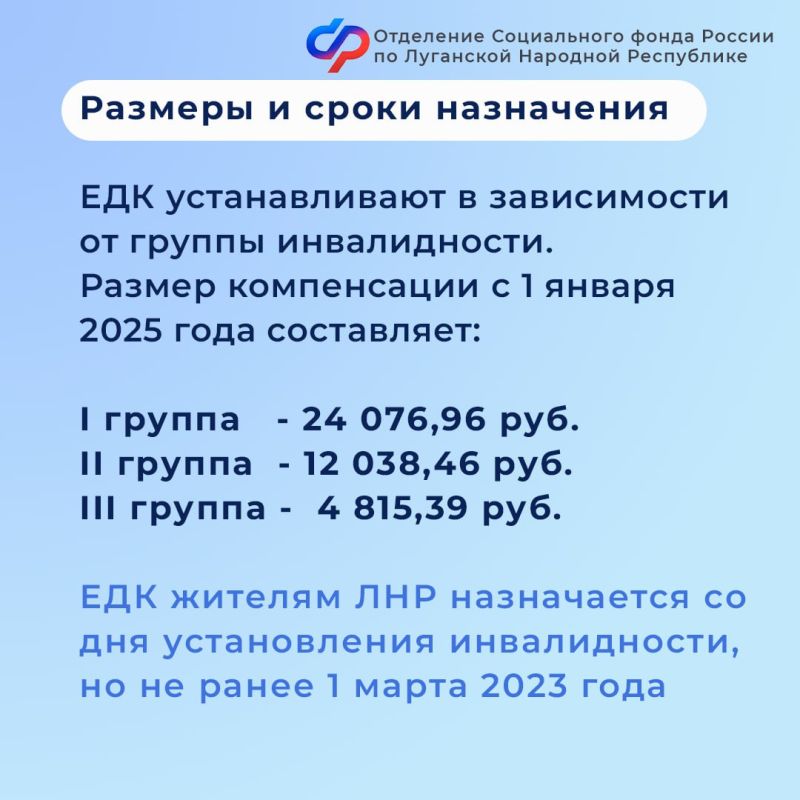 Компенсация военнослужащим ЛНР, получившим военную травму Компенсация военнослужащим ЛНР, получившим военную травму