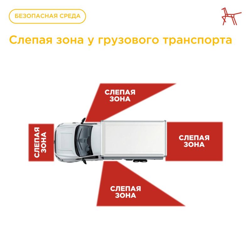 «Слепые зоны» у автомобилей – инструкция для юных пешеходов «Слепые зоны» у автомобилей – инструкция для юных пешеходов