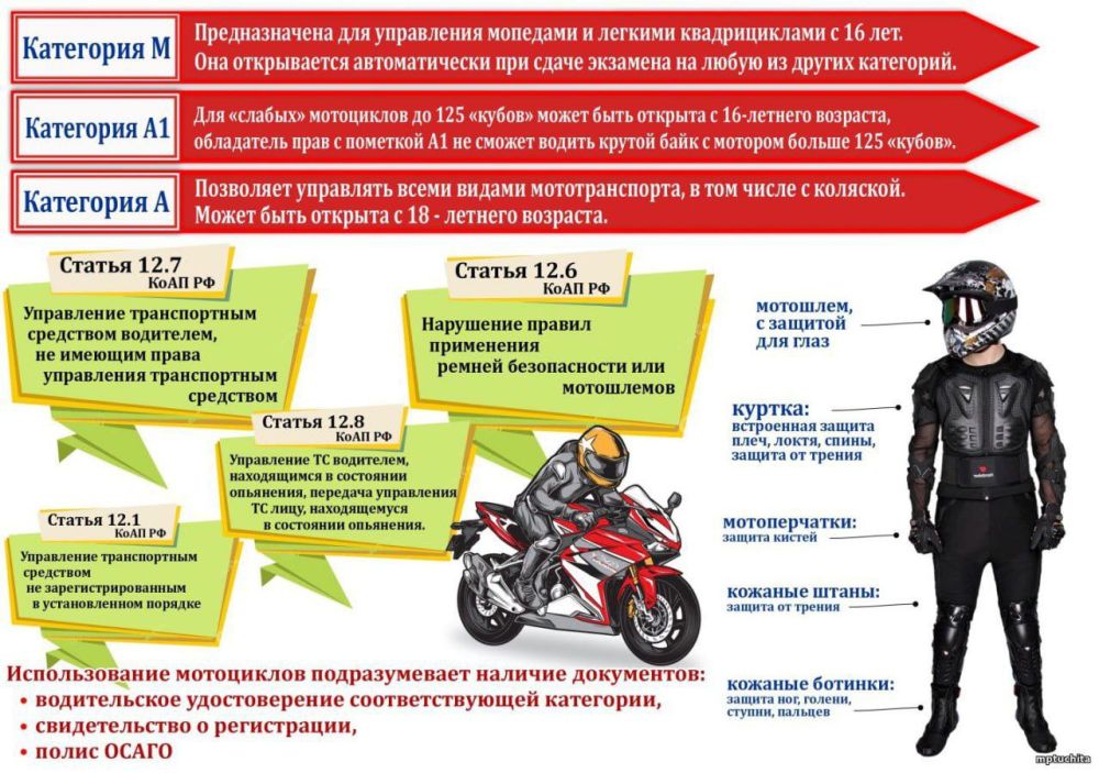 ВНИМАНИЕ. Уважаемые водители Обращаем Ваше внимание на то, что нижеуказанные места пересечения улиц признаны опасными! Просьба быть предельно осторожными и внимательными! пгт Станица Луганская перекресток ул. Букаева - 5-я... ВНИМАНИЕ. Уважаемые водители Обращаем Ваше внимание на то, что нижеуказанные места пересечения улиц признаны опасными! Просьба быть предельно осторожными и внимательными! пгт Станица Луганская перекресток ул. Букаева - 5-я...