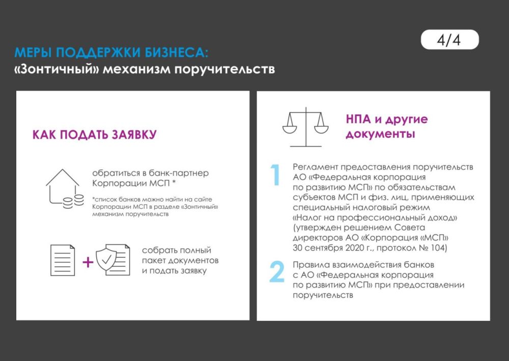 Меры поддержки бизнеса: Зонтичный механизм поручительств Меры поддержки бизнеса: Зонтичный механизм поручительств