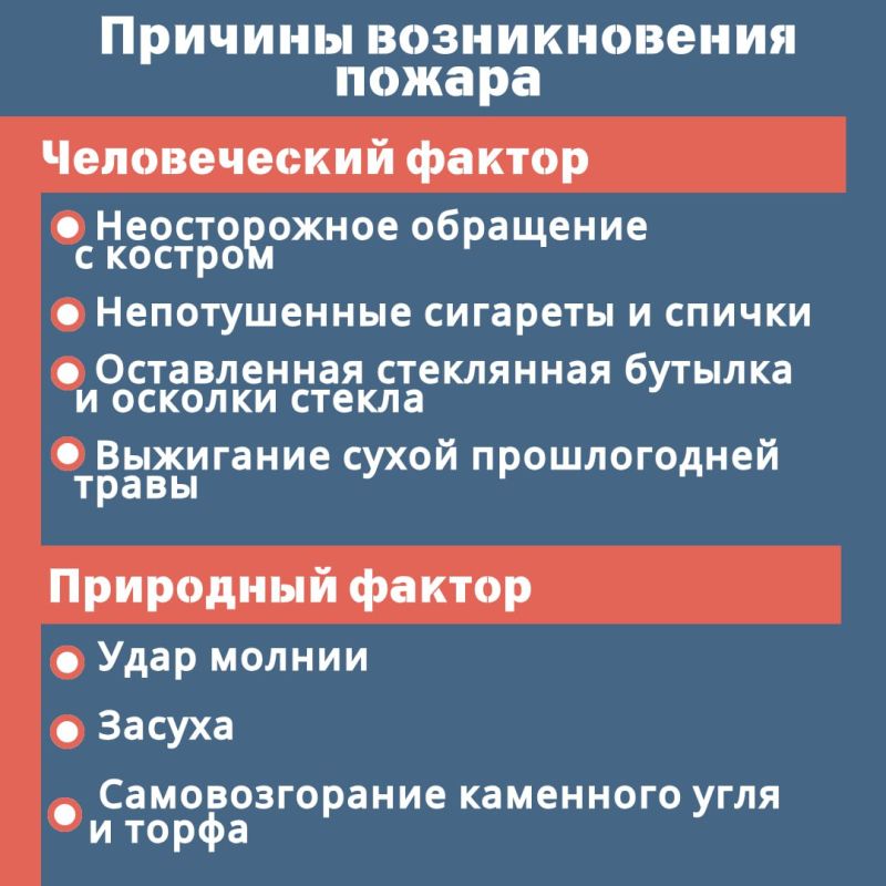 С наступлением весны осложняется обстановка с пожарами С наступлением весны осложняется обстановка с пожарами