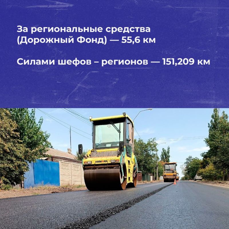 В 2025 году в Республике отремонтируют более 930 км автомобильных дорог В 2025 году в Республике отремонтируют более 930 км автомобильных дорог