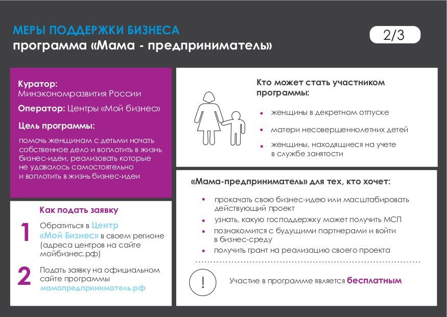 С 2025 года поддержка потенциальных и действующих субъектов малого и среднего предпринимательства (МСП) продолжается в рамках федерального проекта «Малое и среднее предпринимательство и поддержка индивидуальной... С 2025 года поддержка потенциальных и действующих субъектов малого и среднего предпринимательства (МСП) продолжается в рамках федерального проекта «Малое и среднее предпринимательство и поддержка индивидуальной...