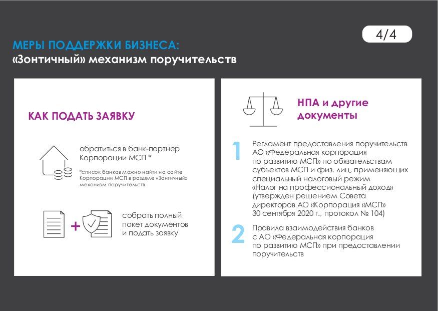 В рамках национального проекта «Малое и среднее предпринимательство и поддержка индивидуальной предпринимательской инициативы» реализуются различные мероприятия, например: В рамках национального проекта «Малое и среднее предпринимательство и поддержка индивидуальной предпринимательской инициативы» реализуются различные мероприятия, например: