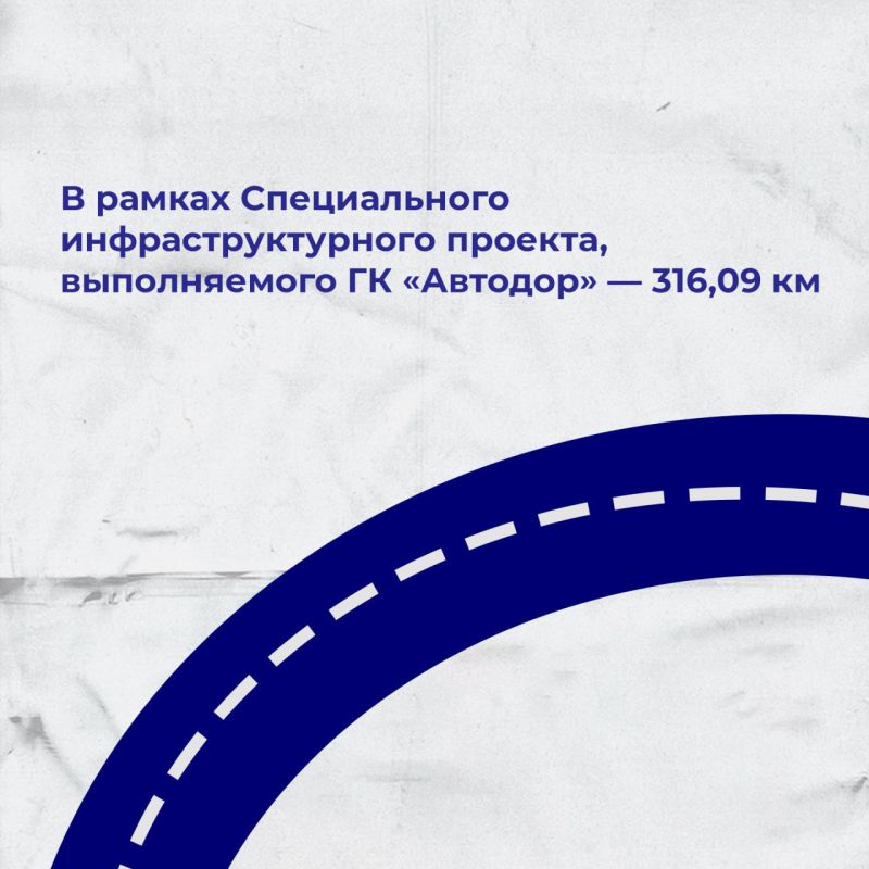 В 2025 году в Республике отремонтируют более 930 км автомобильных дорог В 2025 году в Республике отремонтируют более 930 км автомобильных дорог