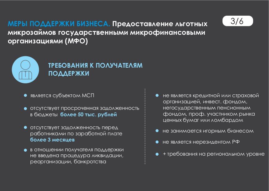Поддержка предпринимателей: льготные микрозаймы для реализации идей Поддержка предпринимателей: льготные микрозаймы для реализации идей