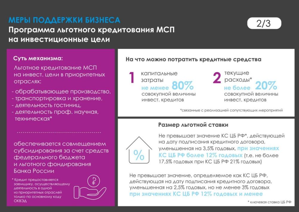 Программа льготного кредитования МСП на инвестиционные цели Программа льготного кредитования МСП на инвестиционные цели