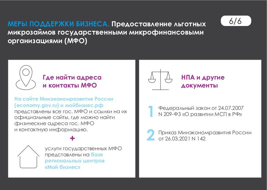 Поддержка предпринимателей: льготные микрозаймы для реализации идей Поддержка предпринимателей: льготные микрозаймы для реализации идей