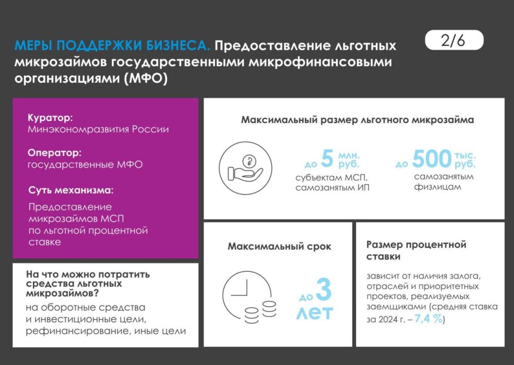 Поддержка предпринимателей: льготные микрозаймы для реализации идей Поддержка предпринимателей: льготные микрозаймы для реализации идей