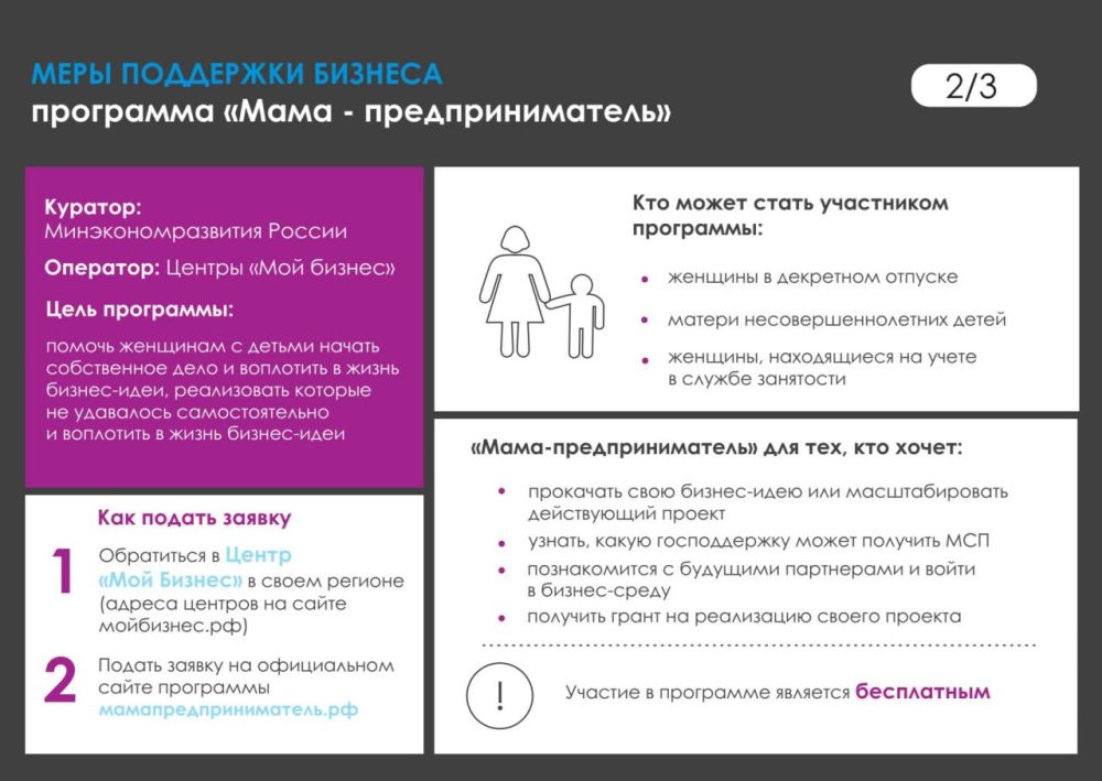 С 2025 года поддержка потенциальных и действующих субъектов малого и среднего предпринимательства (МСП) продолжается в рамках федерального проекта «Малое и среднее предпринимательство и поддержка индивидуальной... С 2025 года поддержка потенциальных и действующих субъектов малого и среднего предпринимательства (МСП) продолжается в рамках федерального проекта «Малое и среднее предпринимательство и поддержка индивидуальной...