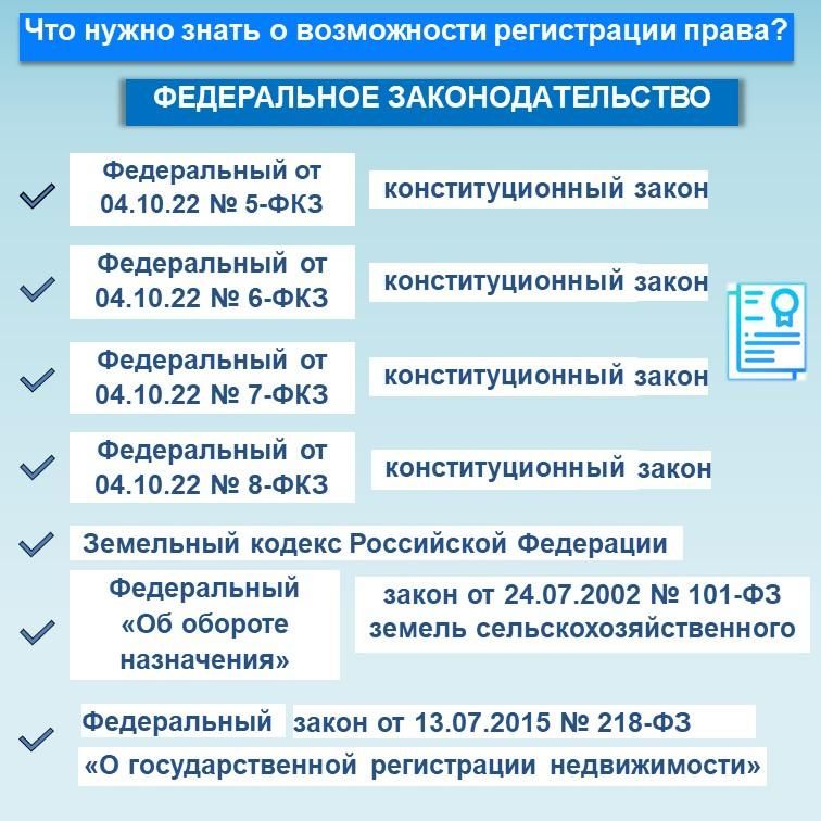 Для аграриев: О порядке постановки на кадастровый учет земельных участков сельскохозяйственного назначения Для аграриев: О порядке постановки на кадастровый учет земельных участков сельскохозяйственного назначения
