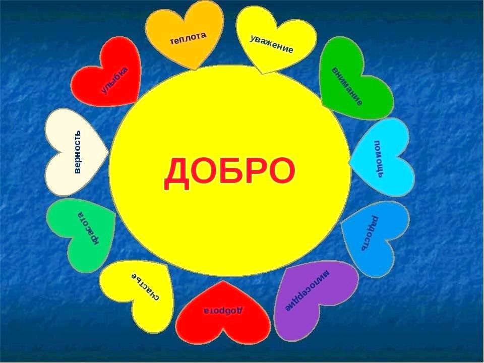 «Ты твори по жизни лишь одно добро «Ты твори по жизни лишь одно добро