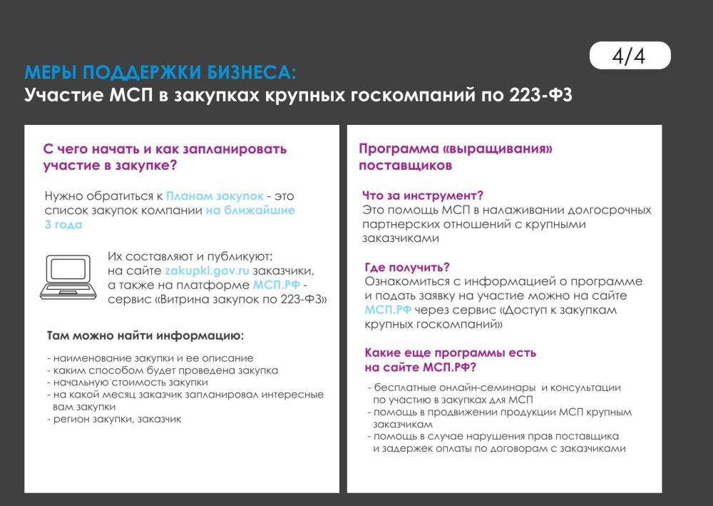 Участие малого и среднего бизнеса в закупках крупных госкомпаний по 223-ФЗ Участие малого и среднего бизнеса в закупках крупных госкомпаний по 223-ФЗ
