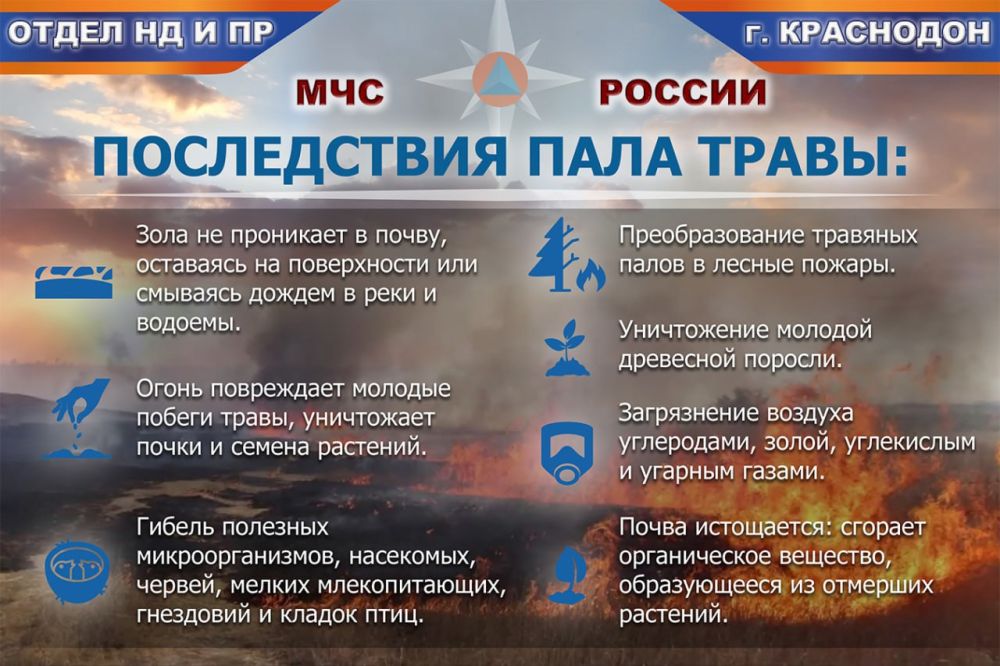 С начала года в Краснодонском муниципальном округе произошло 35 пожаров, унесших жизни 5 человек, пострадавших 2 человека С начала года в Краснодонском муниципальном округе произошло 35 пожаров, унесших жизни 5 человек, пострадавших 2 человека
