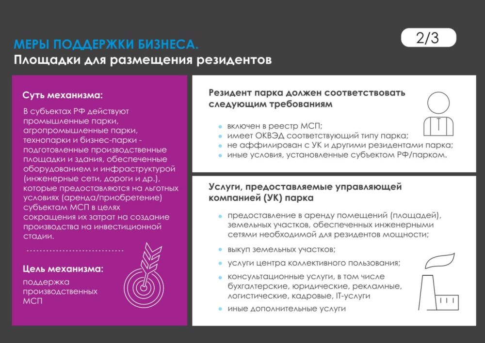 Меры поддержки бизнеса - Создание промышленных парков, техпарков и бизнес-парков для размещения резидентов в рамках спецпрограммы Министерства экономического развития России Меры поддержки бизнеса - Создание промышленных парков, техпарков и бизнес-парков для размещения резидентов в рамках спецпрограммы Министерства экономического развития России