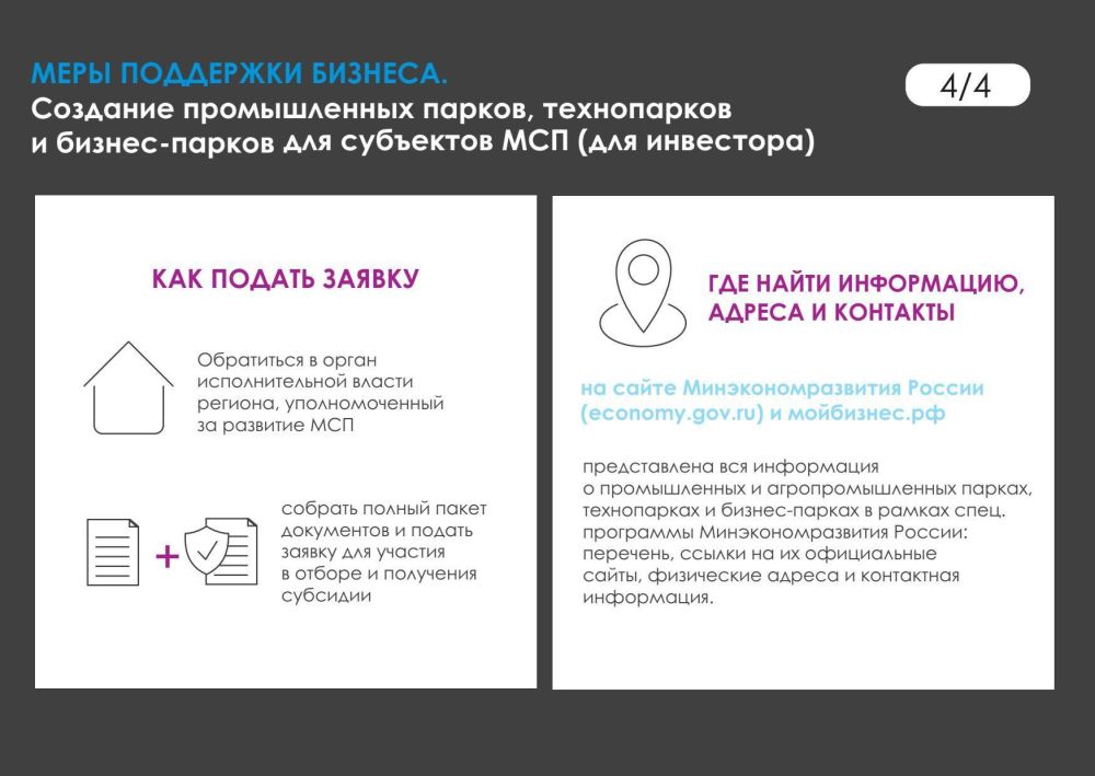 Создание промышленных парков, техпарков и бизнес-парков для субъектов МСП (инвестора) Создание промышленных парков, техпарков и бизнес-парков для субъектов МСП (инвестора)