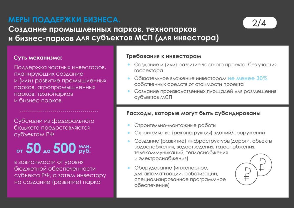 Создание промышленных парков, техпарков и бизнес-парков для субъектов МСП (инвестора) Создание промышленных парков, техпарков и бизнес-парков для субъектов МСП (инвестора)