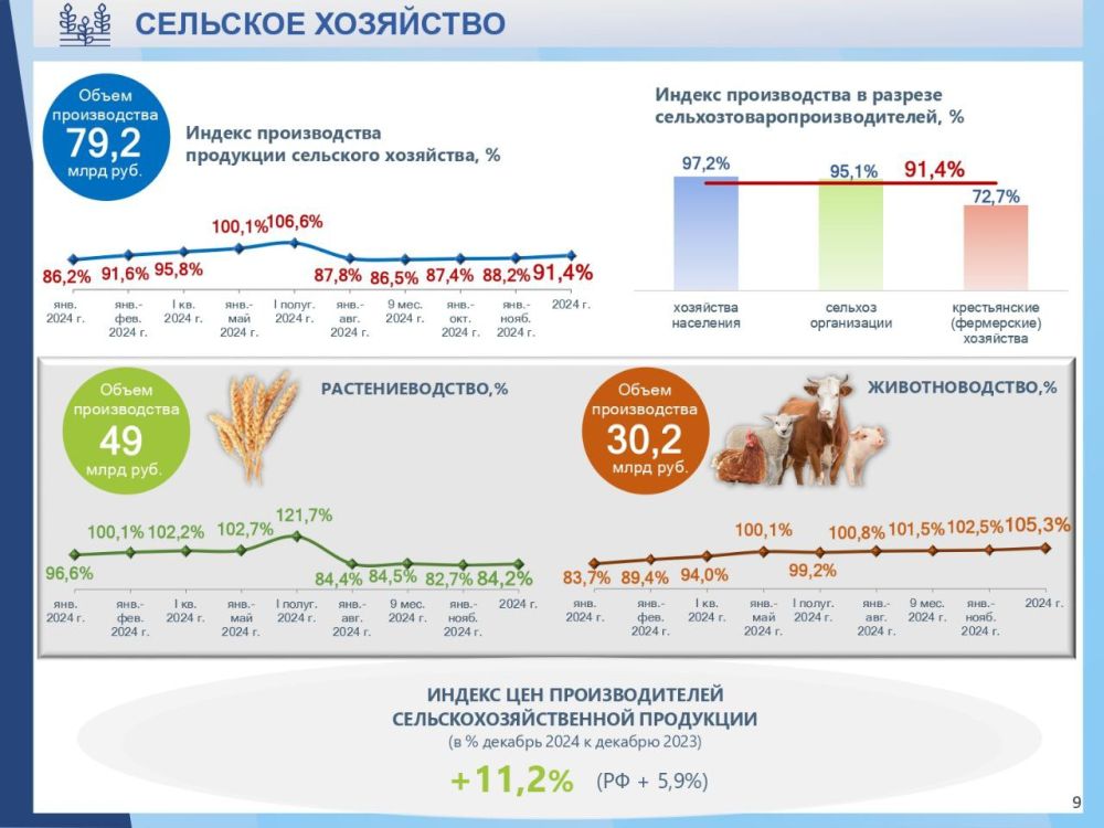 11 лет вместе с Крымом и Севастополем! 11 лет вместе с Крымом и Севастополем!