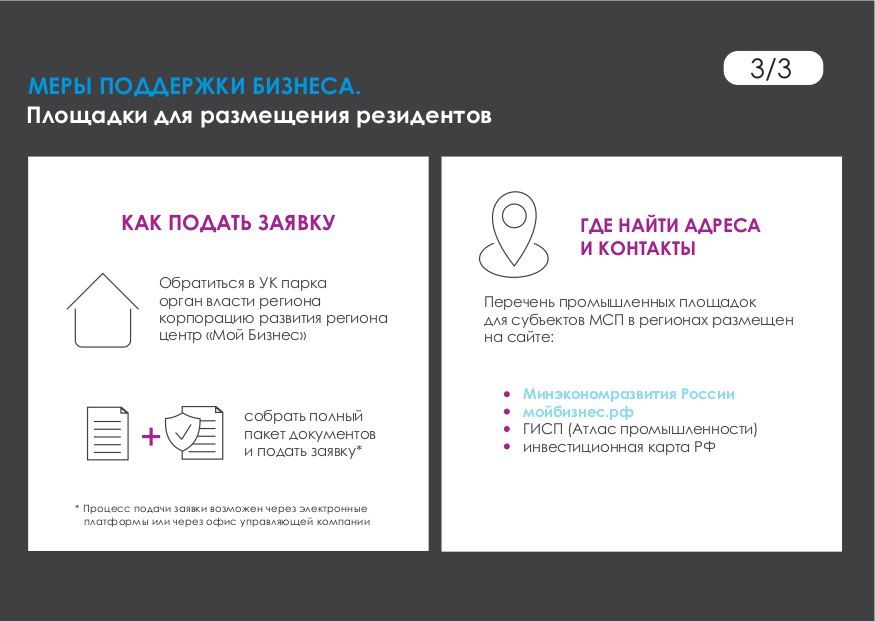 Создание промышленных парков, техпарков и бизнес-парков для размещения резидентов Создание промышленных парков, техпарков и бизнес-парков для размещения резидентов