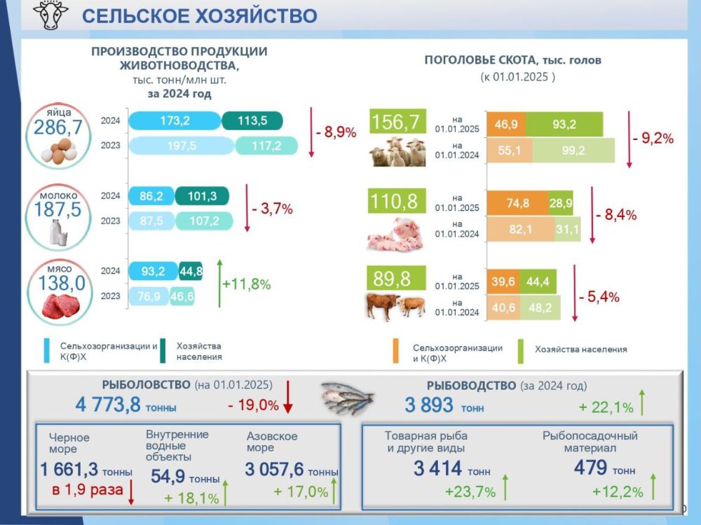11 лет вместе с Крымом и Севастополем! 11 лет вместе с Крымом и Севастополем!