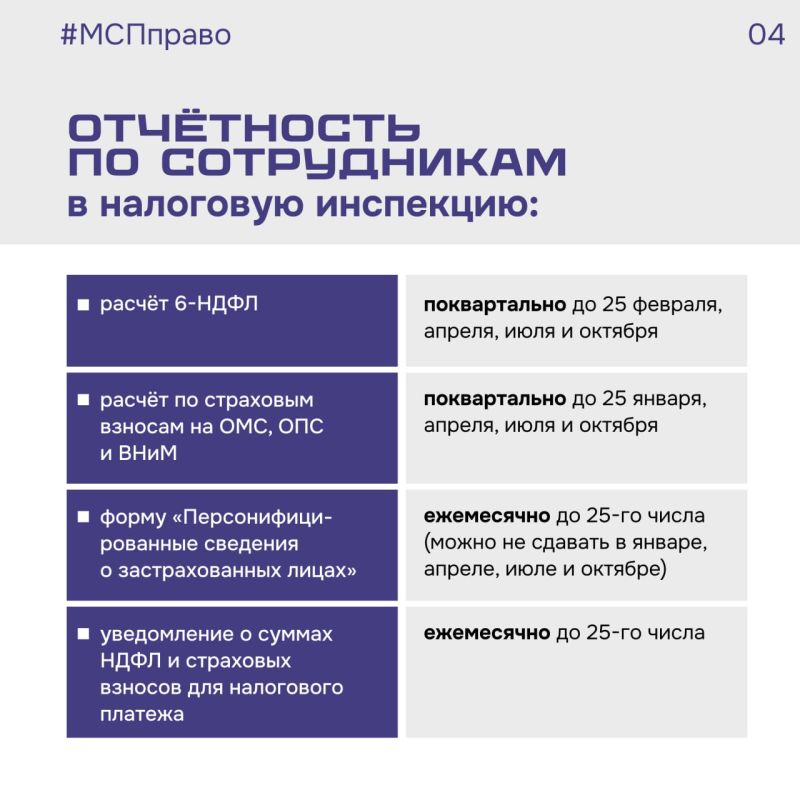 Андрей Рубанцов: Вниманию индивидуальных предпринимателей городского округа город Ровеньки! Андрей Рубанцов: Вниманию индивидуальных предпринимателей городского округа город Ровеньки!