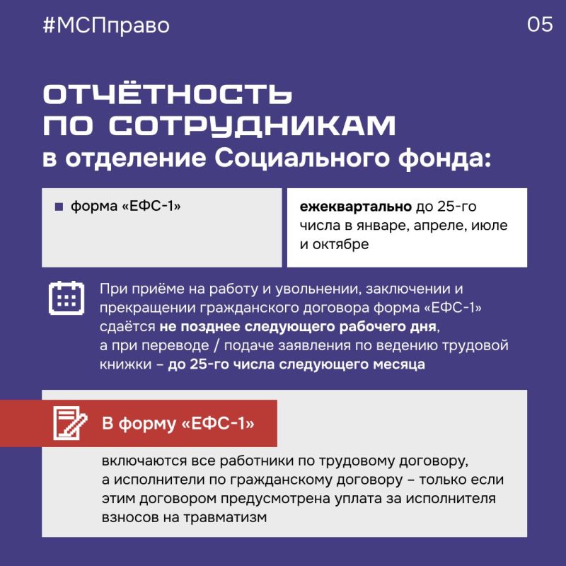 Какую отчётность сдают индивидуальные предприниматели? Какую отчётность сдают индивидуальные предприниматели?