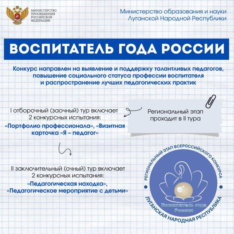 Соревнования лучших. 26 марта состоится открытие регионального этапа Всероссийских конкурсов профессионального мастерства, а 8 апреля — «Мастер года России» Соревнования лучших. 26 марта состоится открытие регионального этапа Всероссийских конкурсов профессионального мастерства, а 8 апреля — «Мастер года России»