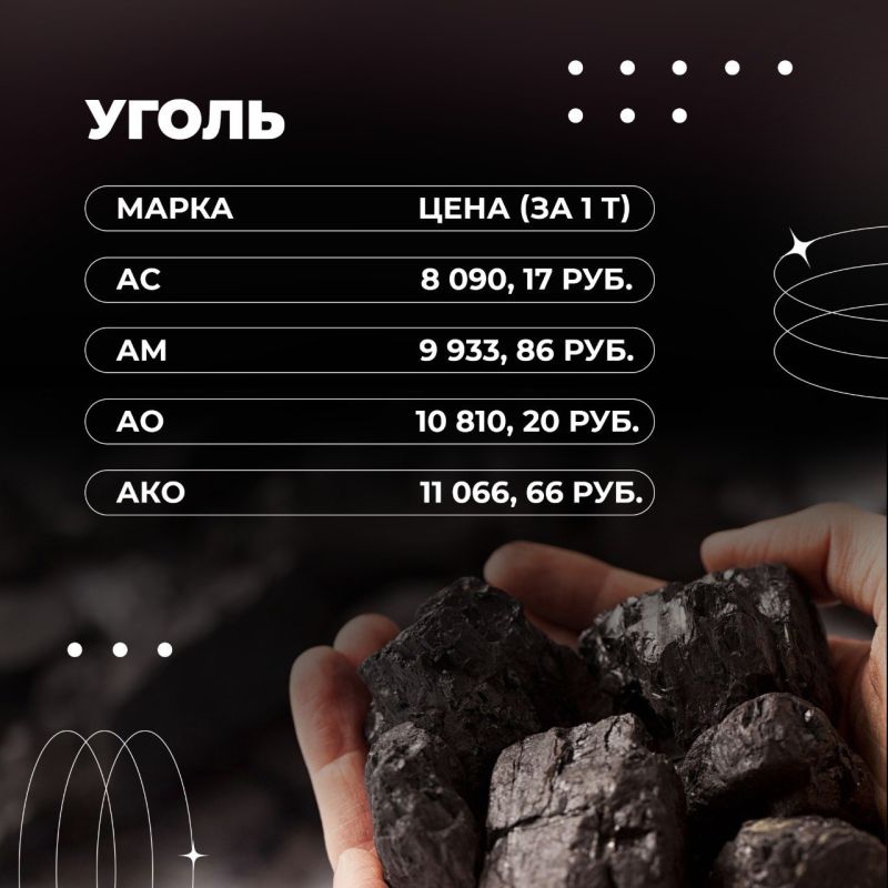 В ЛНР установлены предельные (максимальные) розничные цены на твердое топливо - уголь и дрова - для населения В ЛНР установлены предельные (максимальные) розничные цены на твердое топливо - уголь и дрова - для населения