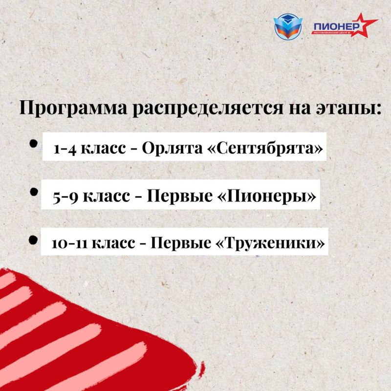 Привет, друзья!. Наверное, не все знают, что такое воспитательная программа «Луганский Характер». Мы запускаем новую рубрику, которая поможет вам в этом разобраться! Каждый выпуск будет погружать вас в увлекательный мир... Привет, друзья!. Наверное, не все знают, что такое воспитательная программа «Луганский Характер». Мы запускаем новую рубрику, которая поможет вам в этом разобраться! Каждый выпуск будет погружать вас в увлекательный мир...