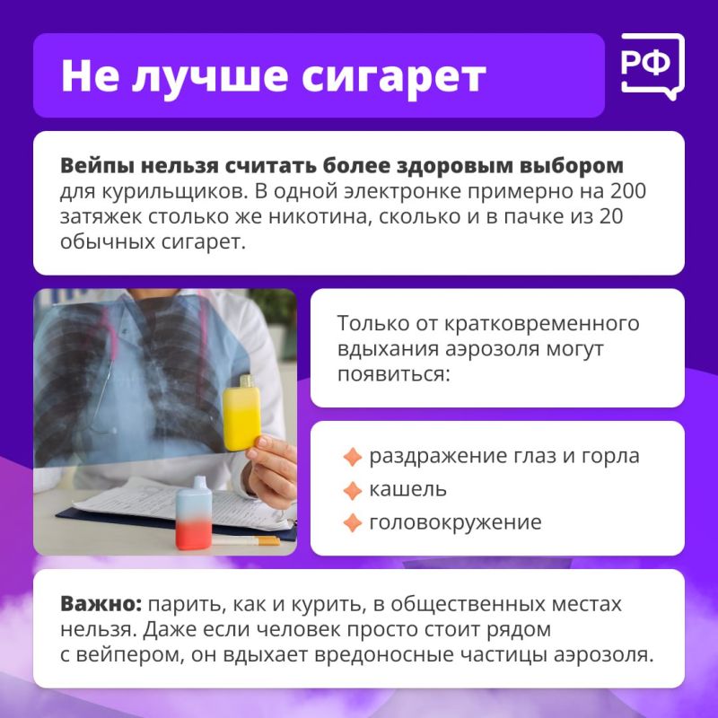 В России впервые обнаружили болезнь вейперов В России впервые обнаружили болезнь вейперов