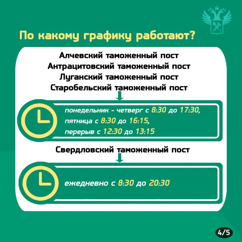 Луганская таможня разъяснила какие таможенные операции доступны на территории ЛНР Луганская таможня разъяснила какие таможенные операции доступны на территории ЛНР