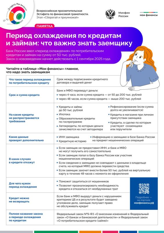 Продолжается первый этап Всероссийской просветительской эстафеты «Мои финансы» – нового масштабного проекта по финансовой грамотности для граждан Российской Федерации всех возрастов Продолжается первый этап Всероссийской просветительской эстафеты «Мои финансы» – нового масштабного проекта по финансовой грамотности для граждан Российской Федерации всех возрастов