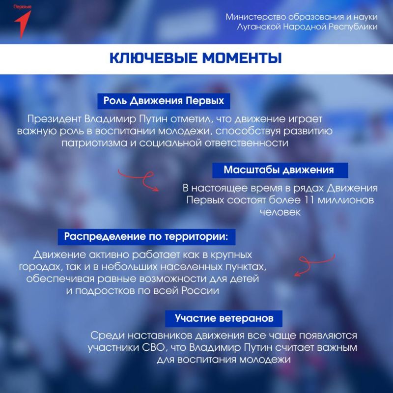 Первые ЛНР на IV Съезде Движения Первые ЛНР на IV Съезде Движения