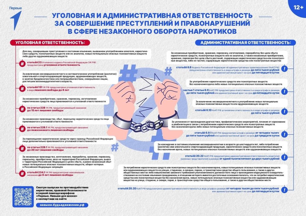 В марте 2025 года стартовала единая антинаркотическая коммуникационная кампания В марте 2025 года стартовала единая антинаркотическая коммуникационная кампания