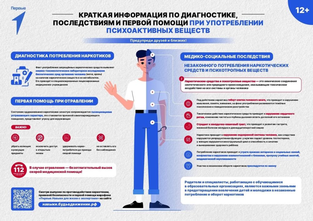 В марте 2025 года стартовала единая антинаркотическая коммуникационная кампания В марте 2025 года стартовала единая антинаркотическая коммуникационная кампания