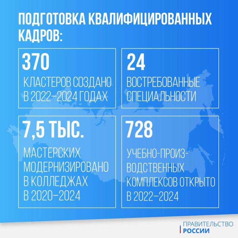 Михаил Мишустин: Система обучения должна отвечать запросам рынка труда Михаил Мишустин: Система обучения должна отвечать запросам рынка труда