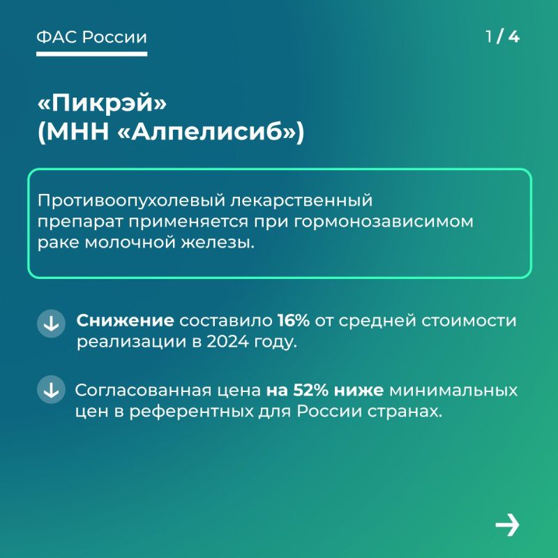 ФАС: снижены цены на 4 жизненно необходимых лекарственных препарата ФАС: снижены цены на 4 жизненно необходимых лекарственных препарата
