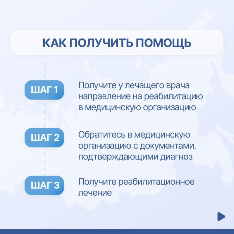 Раздел о медицинской реабилитации на сайте фонда «Защитники Отечества» Раздел о медицинской реабилитации на сайте фонда «Защитники Отечества»