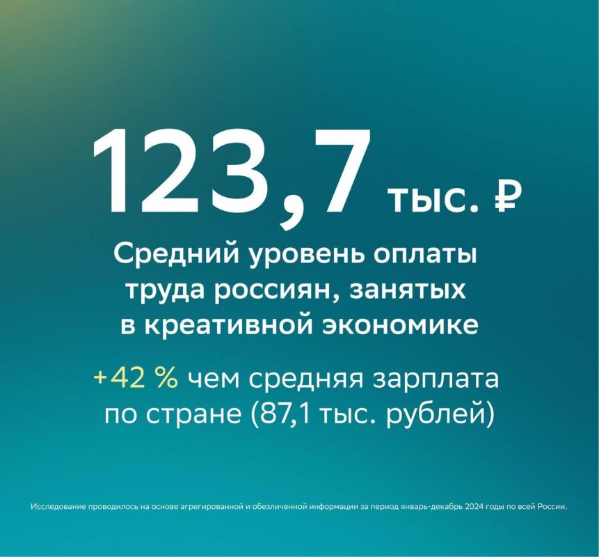 Креативные специалисты в России зарабатывают на 42% больше среднего Креативные специалисты в России зарабатывают на 42% больше среднего