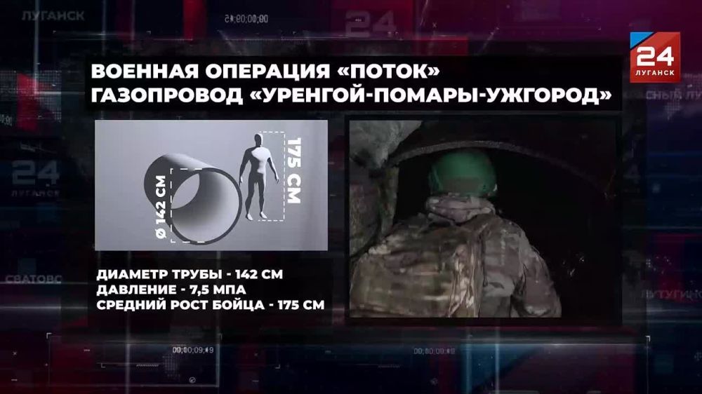 «Поток», «Труба», «Бросок через трубу» – три названия одной операции по освобождению Суджи и других населенных пунктов Курской области