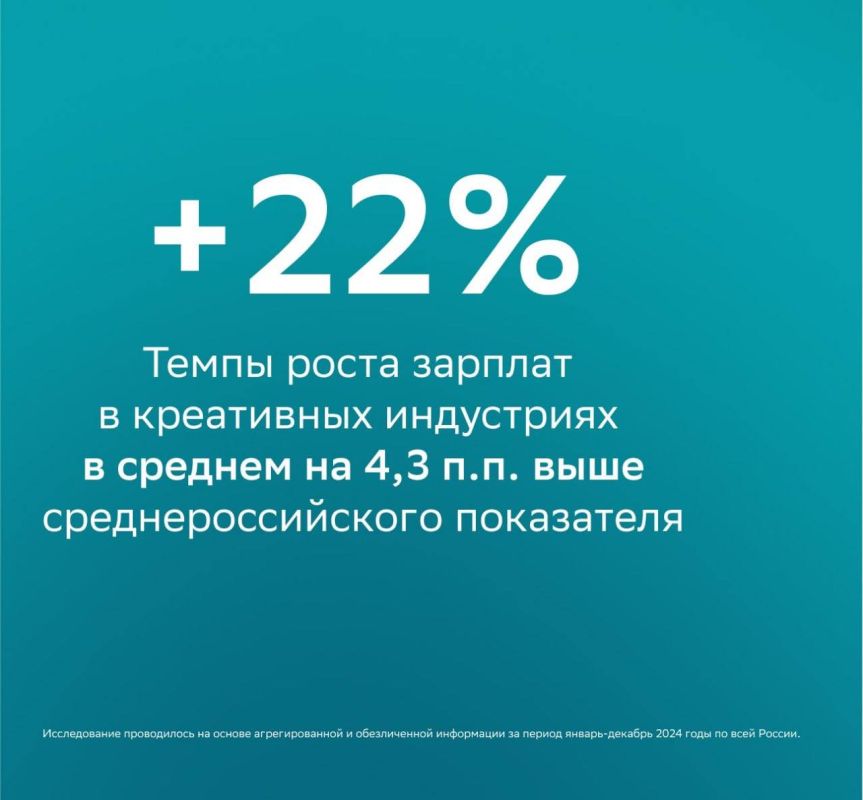 Креативные специалисты в России зарабатывают на 42% больше среднего Креативные специалисты в России зарабатывают на 42% больше среднего