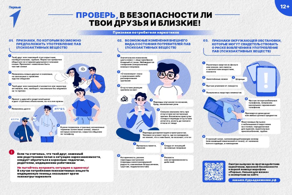 Профилактика злоупотребления наркотиками –комплекс социальных, образовательных и медико-психологических мероприятий, направленных на выявление и устранение причин и условий, способствующих распространению и потреблению... Профилактика злоупотребления наркотиками –комплекс социальных, образовательных и медико-психологических мероприятий, направленных на выявление и устранение причин и условий, способствующих распространению и потреблению...