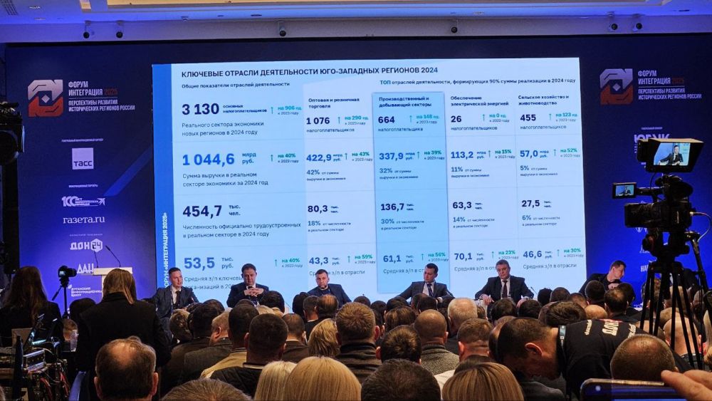 Перспективы развития: Алчевск принимает участие в Форуме "Интеграция 2025" Перспективы развития: Алчевск принимает участие в Форуме "Интеграция 2025"