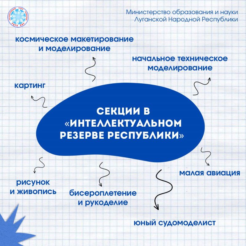 Рассказываем про Республиканский центр «Интеллектуальный резерв Республики» Рассказываем про Республиканский центр «Интеллектуальный резерв Республики»