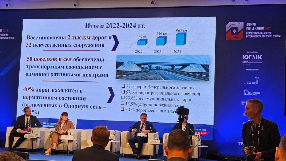 Альберт Апшев: Принял участие в Форуме «Интеграция 2025», где обсудили ключевые аспекты развития транспортной сети нашей республики Альберт Апшев: Принял участие в Форуме «Интеграция 2025», где обсудили ключевые аспекты развития транспортной сети нашей республики