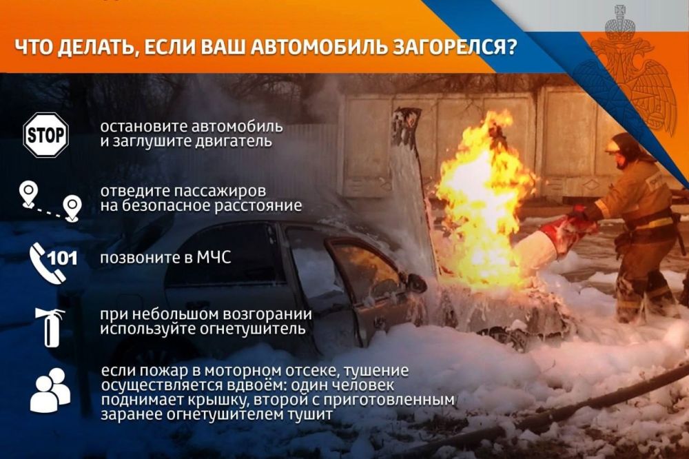 «Пожарная безопасность в автомобиле» «Пожарная безопасность в автомобиле»